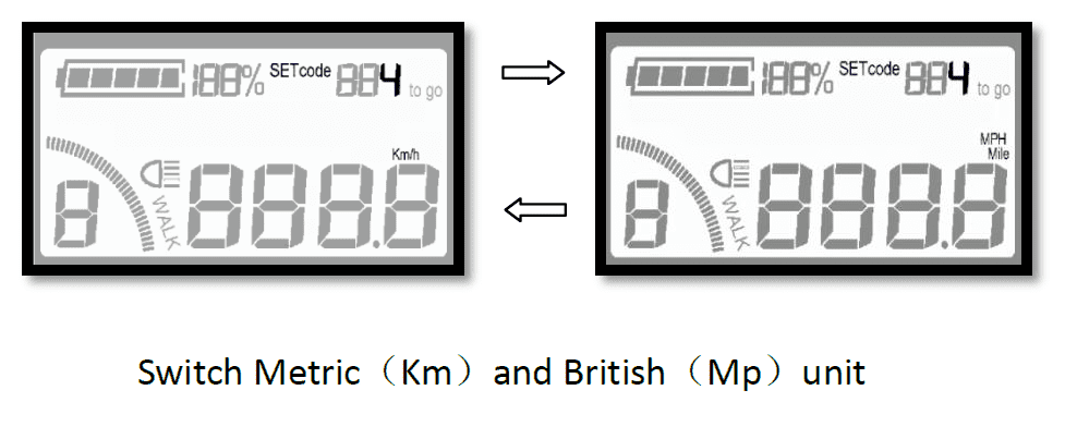 WH527 LCD Display – TOPEPARTS